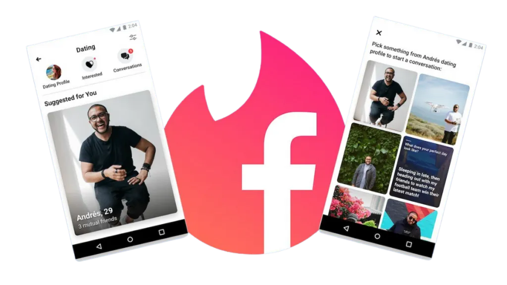 Facebook Gay Dating, Digital Dating, Gay Dating Scene, Privacy in Dating, Meaningful Connections