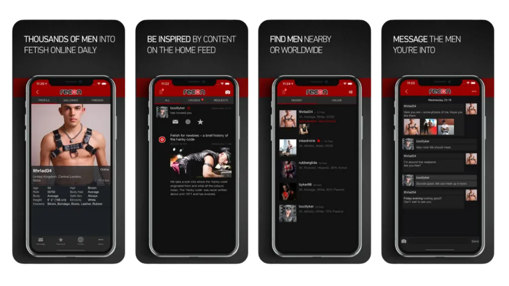 Recon.com, Gay Fetish, BDSM Community, Fetish Exploration, Gay BDSM